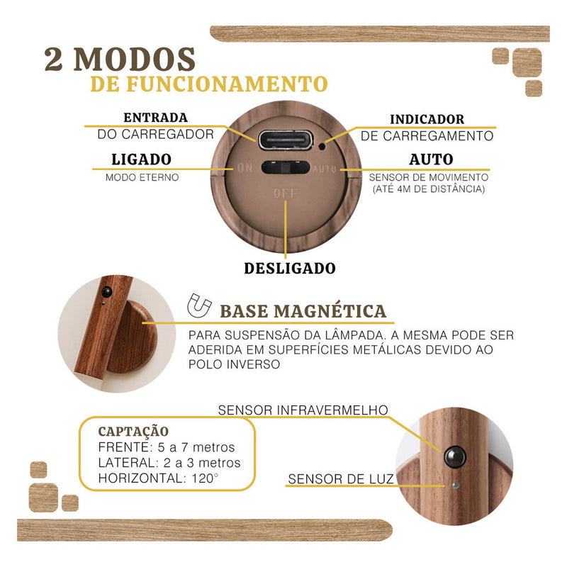 Luminaria Led Recarregável Sensor de Movimento Arandela de Madeira Minimalist Mesa Parede Magnética