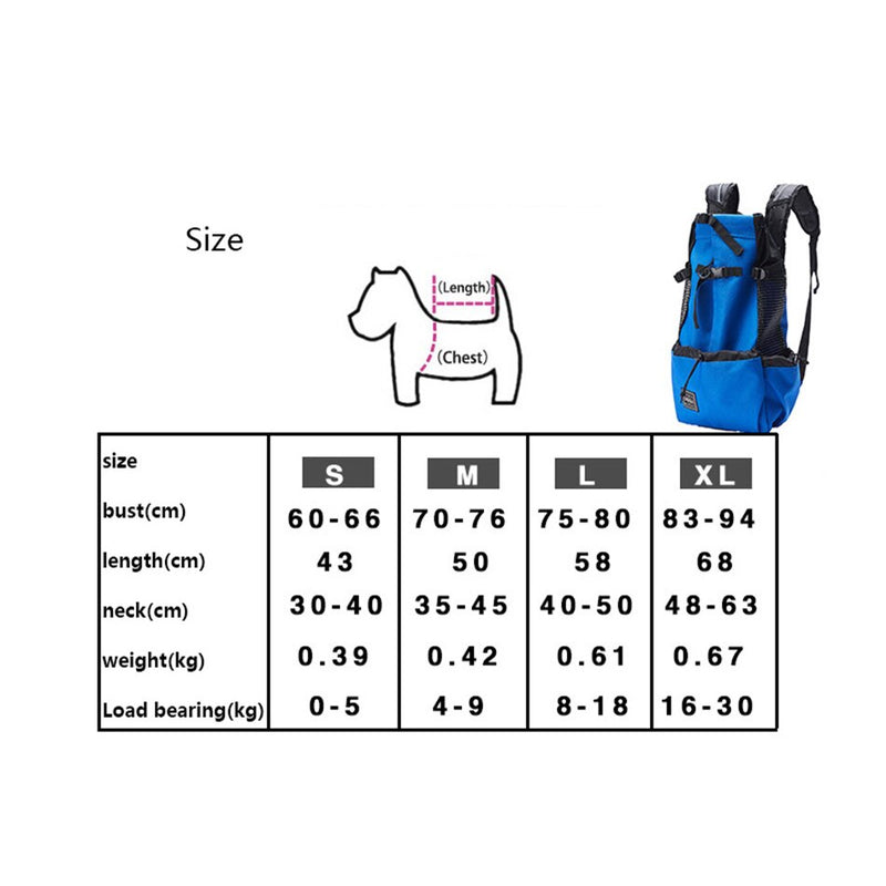 Bolsa de Transporte DogCat